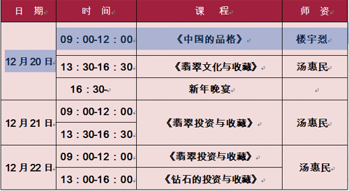 AW(xu)ʌ䡢@ʯbpO(sh)Ӌ(j)cͶYղ،ް
